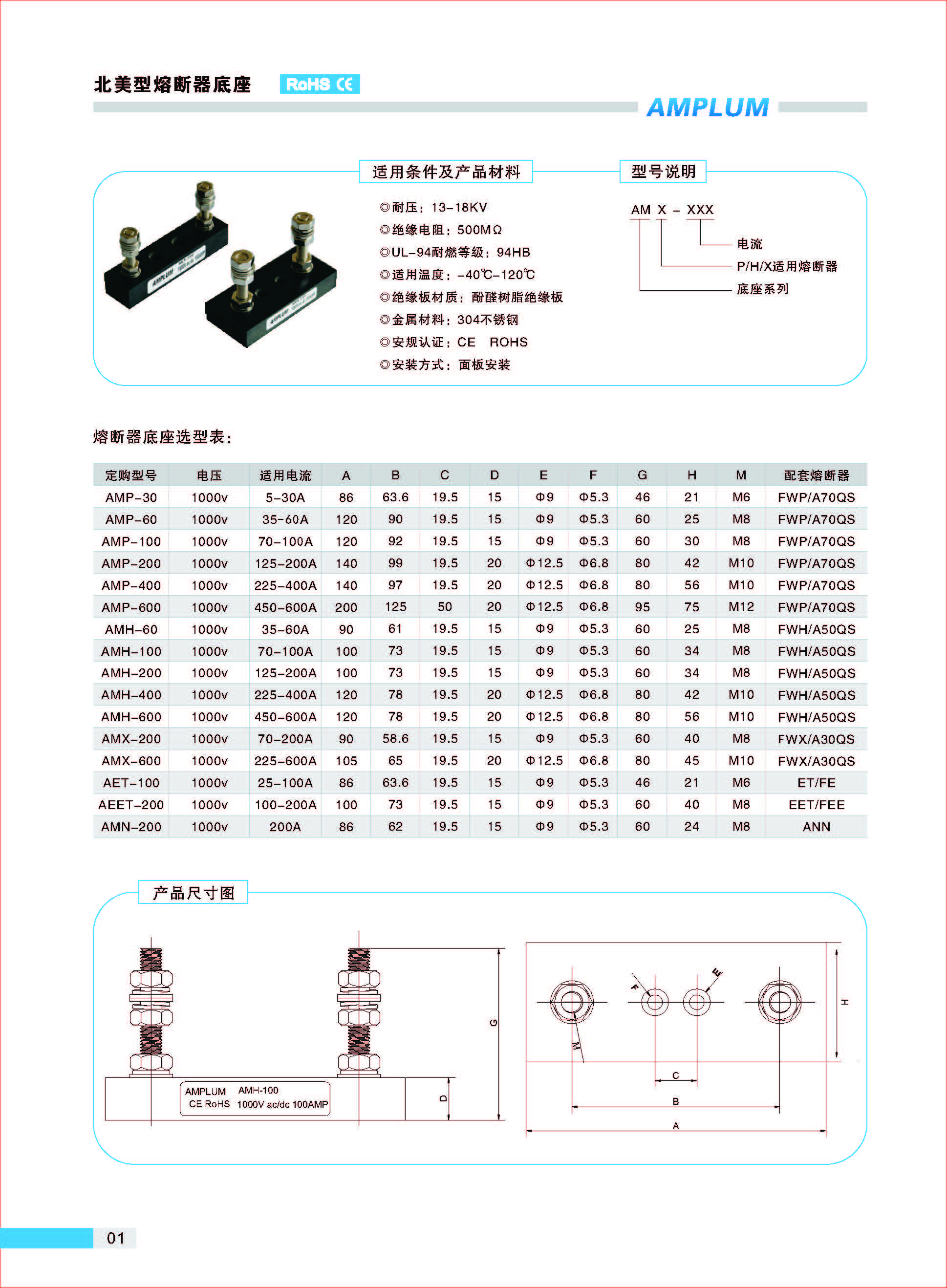 AMH-200固定式熔斷器底座規(guī)格、尺寸