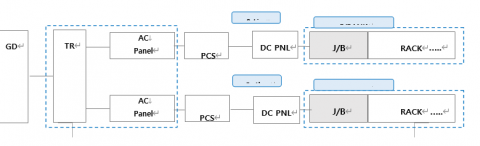 <b>DDV直流框架斷路器儲(chǔ)能行業(yè)應(yīng)用技術(shù)交流會(huì)</b>